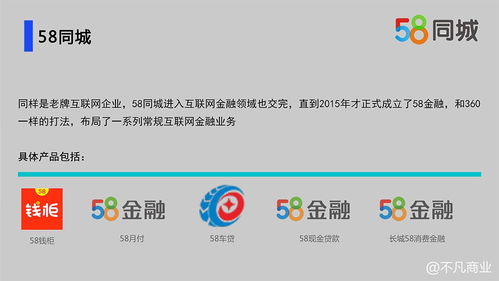 20大互聯(lián)網(wǎng)公司金融業(yè)務(wù)史上最全盤點